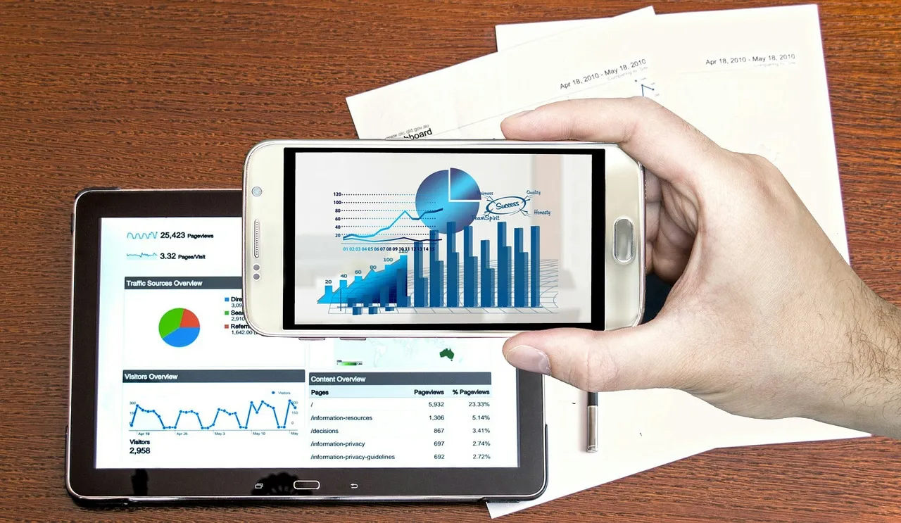 SAP Business One : une solution ERP optimale pour les entreprises
