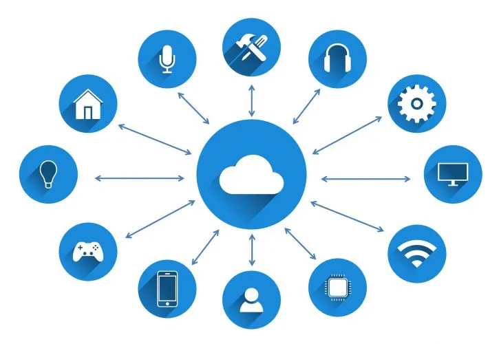 Business Cloud : Pourquoi vous devriez stocker vos fichiers dans le cloud