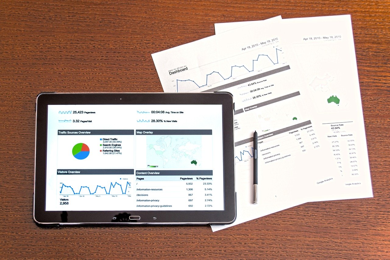 Business dans lesquels entreprendre en 2020
